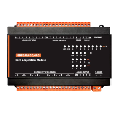 Nuova gamma moduli input/output Modbus TCP/IP
